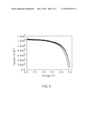 Photovoltaic device and method for manufacturing the same diagram and image