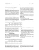 Photovoltaic device and method for manufacturing the same diagram and image