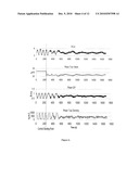 METHOD, CONTROLLER AND SYSTEM FOR CONTROLLING THE SLUG FLOW OF A MULTIPHASE FLUID diagram and image