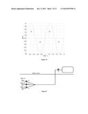 METHOD, CONTROLLER AND SYSTEM FOR CONTROLLING THE SLUG FLOW OF A MULTIPHASE FLUID diagram and image