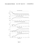 METHOD, CONTROLLER AND SYSTEM FOR CONTROLLING THE SLUG FLOW OF A MULTIPHASE FLUID diagram and image