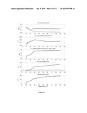 METHOD, CONTROLLER AND SYSTEM FOR CONTROLLING THE SLUG FLOW OF A MULTIPHASE FLUID diagram and image