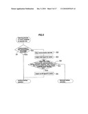 WATER SUPPLY APPARATUS diagram and image