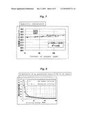 METHOD AND AN APPARATUS OF CONTROLLING CHEMICAL COMPOSITION OF A MOLTEN METAL DURING CONTINUOUS CASTING diagram and image