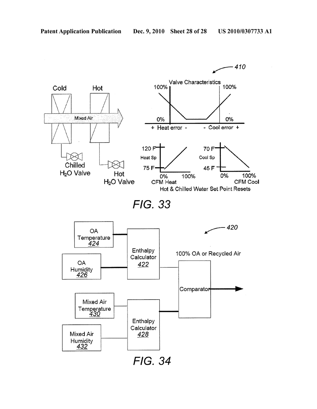 HVAC SYSTEM AND ZONE CONTROL UNIT - diagram, schematic, and image 29