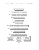 METHOD OF DETERMINING AND UTILIZING HIGH FIDELITY WELLBORE TRAJECTORY diagram and image