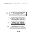 METHOD OF DETERMINING AND UTILIZING HIGH FIDELITY WELLBORE TRAJECTORY diagram and image