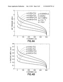 METHOD AND APPARATUS FOR EFFICIENT REAL-TIME CHARACTERIZATION OF HYDRAULIC FRACTURES AND FRACTURING OPTIMIZATION BASED THEREON diagram and image