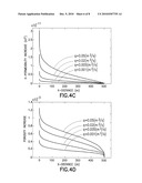 METHOD AND APPARATUS FOR EFFICIENT REAL-TIME CHARACTERIZATION OF HYDRAULIC FRACTURES AND FRACTURING OPTIMIZATION BASED THEREON diagram and image