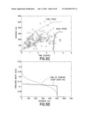 METHOD AND APPARATUS FOR EFFICIENT REAL-TIME CHARACTERIZATION OF HYDRAULIC FRACTURES AND FRACTURING OPTIMIZATION BASED THEREON diagram and image