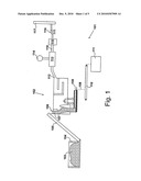 Manufacture of Charcoal diagram and image