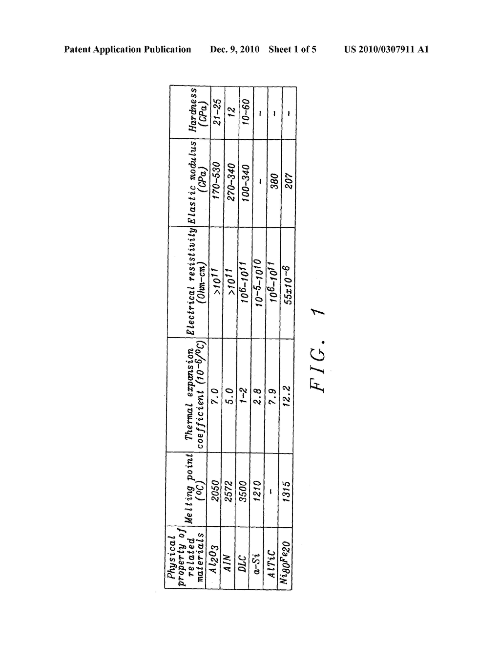 Forming an aluminum alloy oxynitride underlayer and a diamond-like carbon overcoat to protect a magnetic recording head and media - diagram, schematic, and image 02