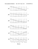 pH GRADIENTS CONTROLLED BY ELECTROLYSIS, AND THEIR USE IN ISOELECTRIC FOCUSING diagram and image