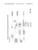 SELECTIVE SULPHATE REMOVAL BY EXCLUSIVE ANION EXCHANGE FROM HARD WATER WASTE STREAMS diagram and image