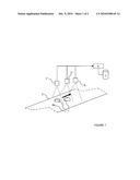 AUTOMATIC WASTE TREATMENT PROCESS diagram and image