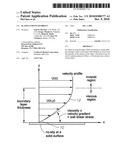 PLASMA ENHANCED RIBLET diagram and image