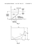 PLASMA ENHANCED RIBLET diagram and image