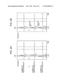 APPARATUS AND METHOD FOR ACQUIRING TIME WAVEFORM OF TERAHERTZ WAVES diagram and image