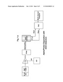 method and system for discrimination pulse shape diagram and image