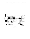 method and system for discrimination pulse shape diagram and image