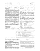 method and system for discrimination pulse shape diagram and image