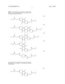 LIQUID CRYSTAL COMPOSTIONS diagram and image