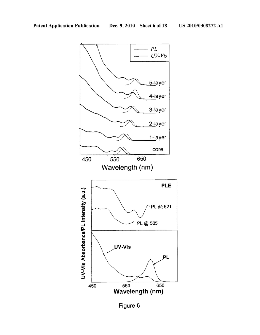 Monodisperse Core/Shell and Other Complex Structured Nanocrystals and Methods of Preparing the Same - diagram, schematic, and image 07