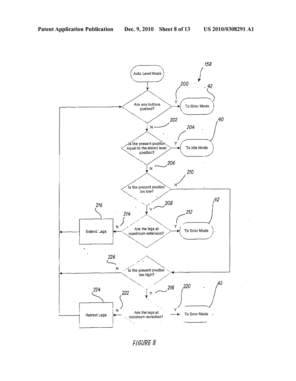 Automated RV Support Leg Adjustment System - diagram, schematic, and image 09