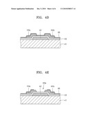 THIN FILM TRANSISTOR, METHOD OF MANUFACTURING THE SAME AND FLAT PANEL DISPLAY HAVING THE THIN FILM TRANSISTOR diagram and image