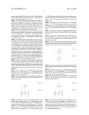 THIN FILM TRANSISTOR, METHOD OF MANUFACTURING THE SAME AND FLAT PANEL DISPLAY HAVING THE THIN FILM TRANSISTOR diagram and image