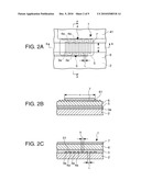 METHOD OF MANUFACTURING SEMICONDUCTOR DEVICE, SEMICONDUCTOR DEVICE, DISPLAY DEVICE, AND ELECTRONIC INSTRUMENT diagram and image