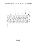 METHOD OF MANUFACTURING SEMICONDUCTOR DEVICE, SEMICONDUCTOR DEVICE, DISPLAY DEVICE, AND ELECTRONIC INSTRUMENT diagram and image