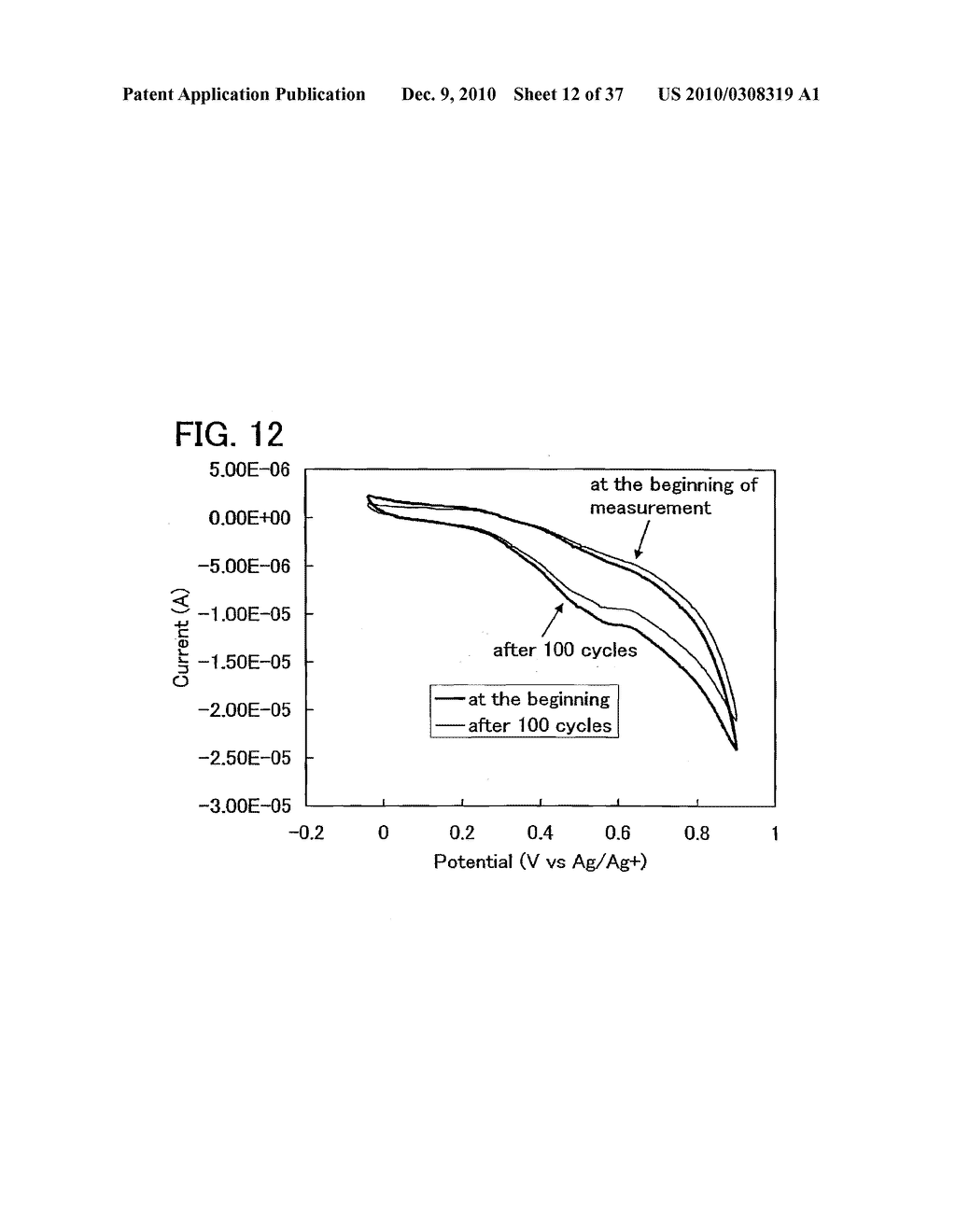 AROMATIC AMINE COMPOUND, AND LIGHT EMITTING ELEMENT, LIGHT EMITTING DEVICE, AND ELECTRONIC DEVICE USING AROMATIC AMINE COMPOUND - diagram, schematic, and image 13