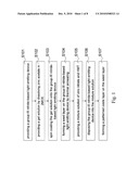 Method for improving light extraction efficiency of group-III nitride-based light emitting device diagram and image