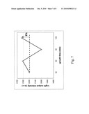 Method for improving light extraction efficiency of group-III nitride-based light emitting device diagram and image