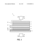 DOUBLE SIDED ORGANIC LIGHT EMITTING DIODE (OLED) diagram and image