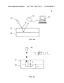 LIGHT-EMITTING DEVICE HAVING A THINNED STRUCTURE AND THE MANUFACTURING METHOD THEREOF diagram and image