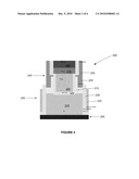 3D CHANNEL ARCHITECTURE FOR SEMICONDUCTOR DEVICES diagram and image