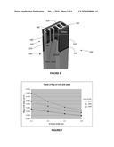 3D CHANNEL ARCHITECTURE FOR SEMICONDUCTOR DEVICES diagram and image