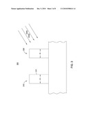 CMOS INVERTER DEVICE diagram and image