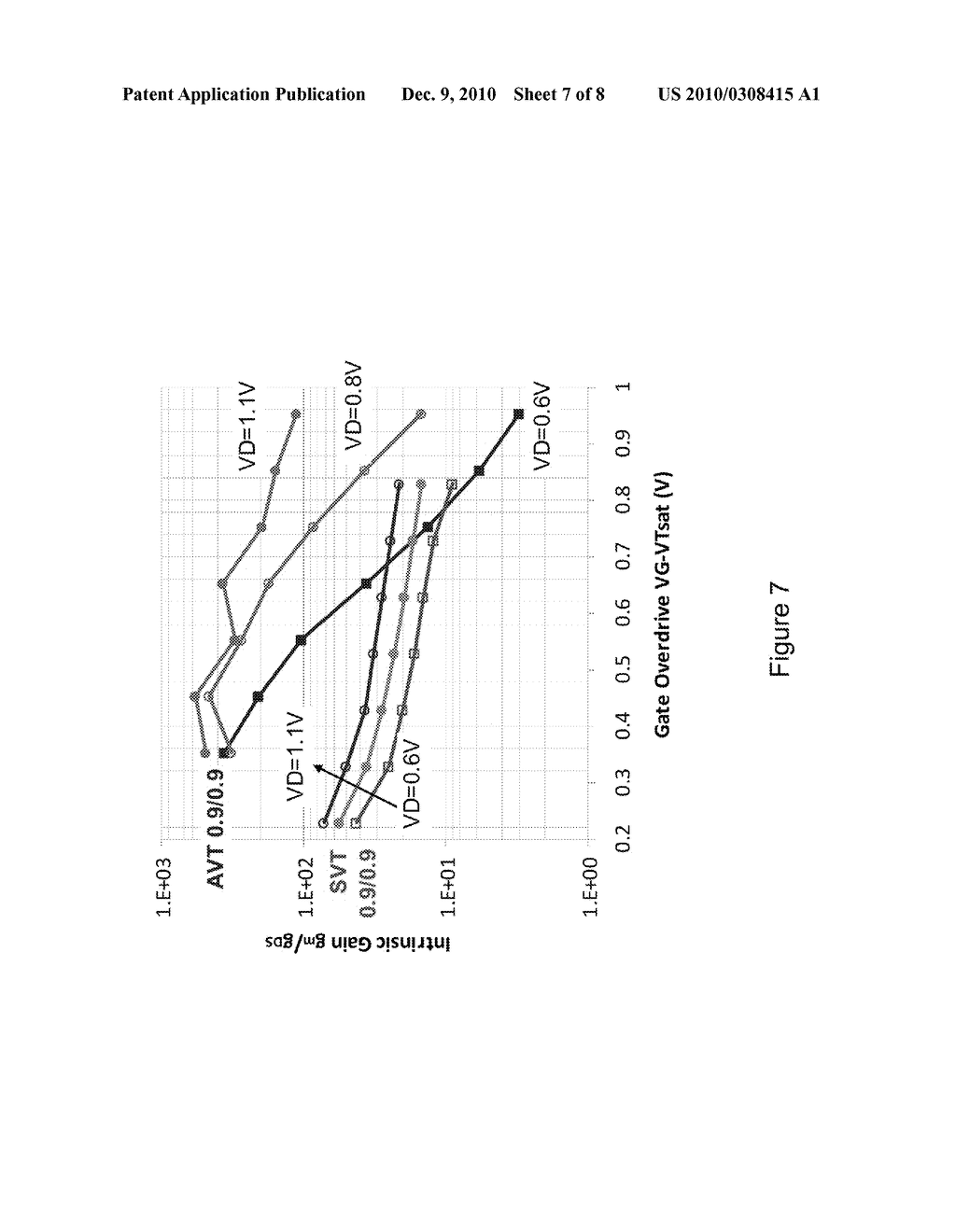 ANALOGUE THIN-OXIDE MOSFET - diagram, schematic, and image 08