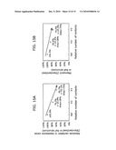 SEMICONDUCTOR DEVICE AND MANUFACTURING METHOD THEREOF diagram and image