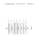 INTERFACIAL CAPPING LAYERS FOR INTERCONNECTS diagram and image