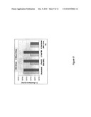 INTERFACIAL CAPPING LAYERS FOR INTERCONNECTS diagram and image