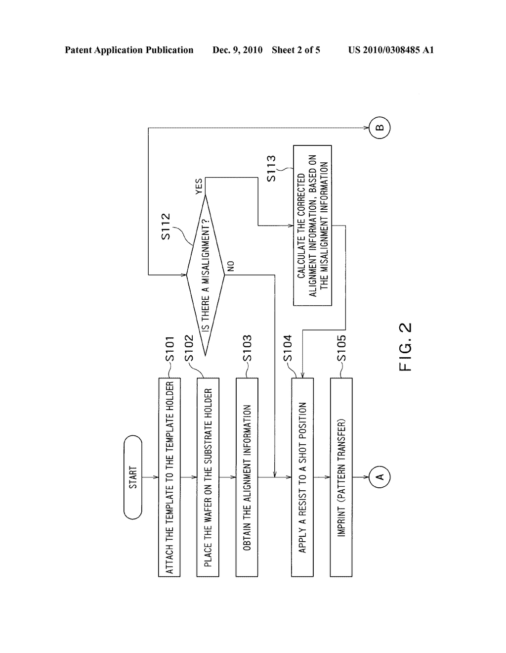 PATTERN FORMING APPARATUS AND PATTERN FORMING METHOD - diagram, schematic, and image 03