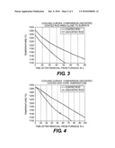 METHOD FOR HOT SHAPING A WORKPIECE AND AGENT FOR REDUCING THE HEAT EMISSION diagram and image