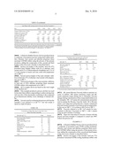 PROCESS FOR THE MANUFACTURE OF REACTIVE RUBBER PROCESS AIDS diagram and image