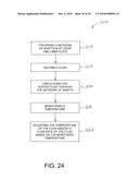 MOLD ASSEMBLY EMPLOYING FLUID HEATING diagram and image