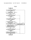 VEHICLE BRAKING APPARATUS diagram and image