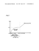 STEP-UP SWITCHING POWER SUPPLY DEVICE diagram and image